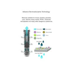 Life Filter - Compact Outdoor Filtration System 14 Life Filter - Compact Outdoor Filtration System -Outdoor Camping k182e8b29abf0fae1ac065efbf5ce4a60 1