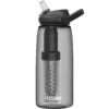 Camelbak Eddy+ Filtered By Lifestraw 1L Water Bottle 1 Camelbak Eddy+ Filtered By Lifestraw 1L Water Bottle -Outdoor Camping k7f7b97b1dffaf523ed64ccd4946abd7c