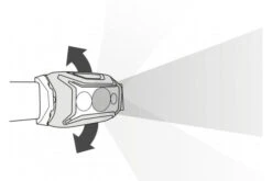 Petzl Actik Core Rechargeable Headtorch -Outdoor Camping k8c22e156f543766f065e3267a9e88c0d