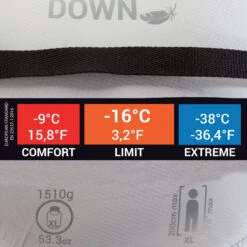 Simond MAKALU II Light Sleeping Bag -Outdoor Camping kb5278d793fe1a812c25f81853caebe4c