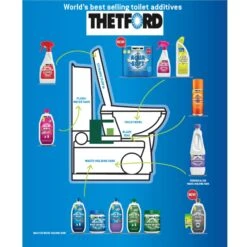 Thetford Eucalytus & Grey Water Fresh Concentrate 8 Thetford Eucalytus & Grey Water Fresh Concentrate -Outdoor Camping kbbd0fbffc5e90048683e5abf15ce6e24