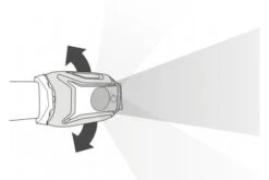 Petzl Tikka Core Headtorch Rechargeable Headlamp Outdoor Light Camping 9 Petzl Tikka Core Headtorch Rechargeable Headlamp Outdoor Light Camping -Outdoor Camping kc58267bbb3b3e05d9063ee99ea39021c