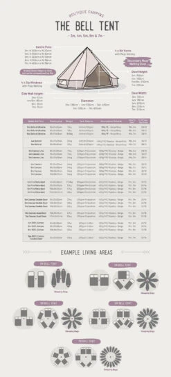 Classic Bell Tent 11 Classic Bell Tent -Outdoor Camping ke99df925742d15c07f8a98af8ee93fe2