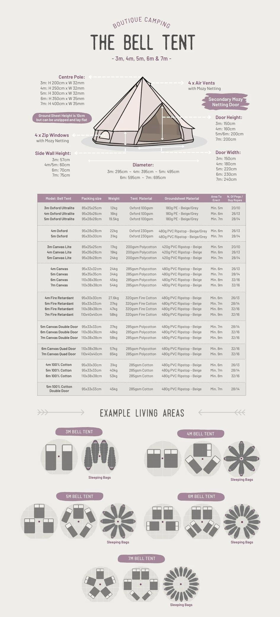 Classic Bell Tent 7 Classic Bell Tent - Image 5