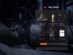 Fenix HM61R V2.0 1600 Lumen Rechargeable 2in1 Right Angled Headlamp -Outdoor Camping kea41ac067136f5070adef694171e52a3